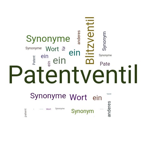 Ein anderes Wort für Patentventil - Synonym Patentventil