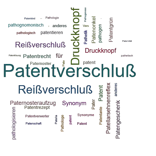 Ein anderes Wort für Patentverschluß - Synonym Patentverschluß