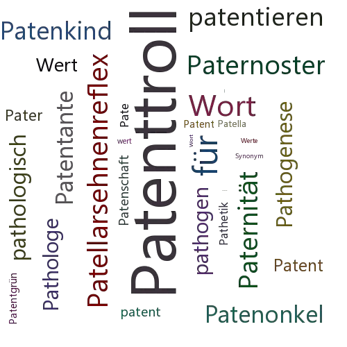 Ein anderes Wort für Patentverwerter - Synonym Patentverwerter
