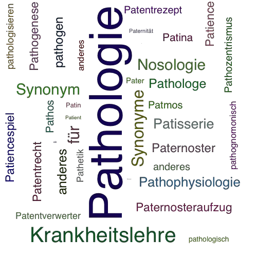 Ein anderes Wort für Pathologie - Synonym Pathologie