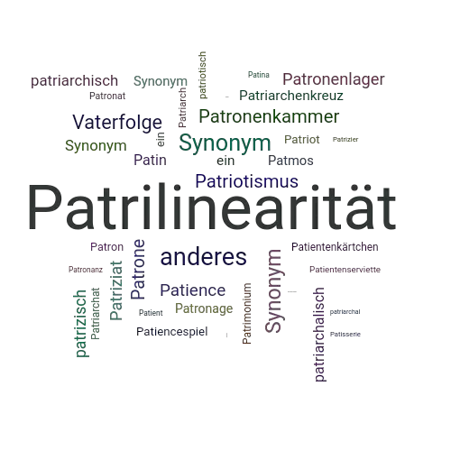 Ein anderes Wort für Patrilinearität - Synonym Patrilinearität