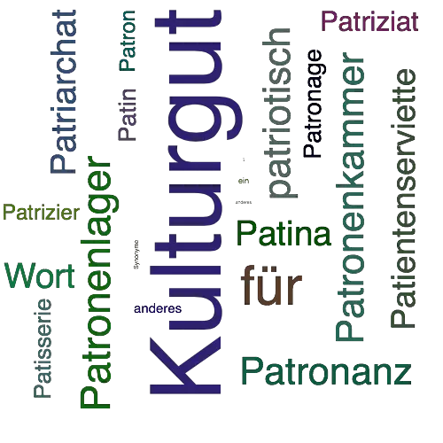 Ein anderes Wort für Patrimonium - Synonym Patrimonium