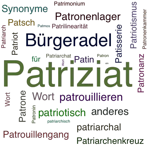 Ein anderes Wort für Patriziat - Synonym Patriziat