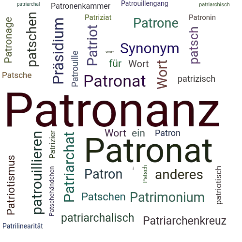 Ein anderes Wort für Patronanz - Synonym Patronanz