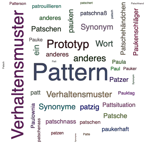 Ein anderes Wort für Pattern - Synonym Pattern
