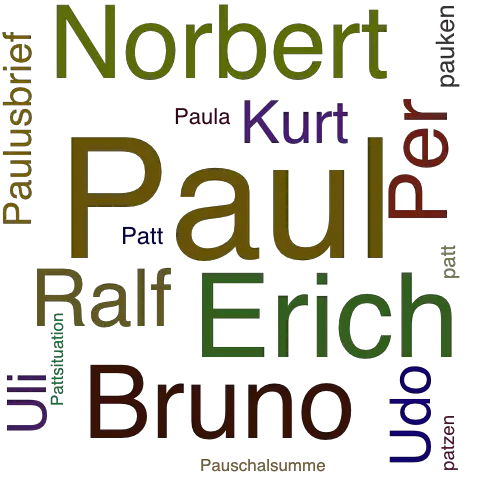 Ein anderes Wort für Paul - Synonym Paul