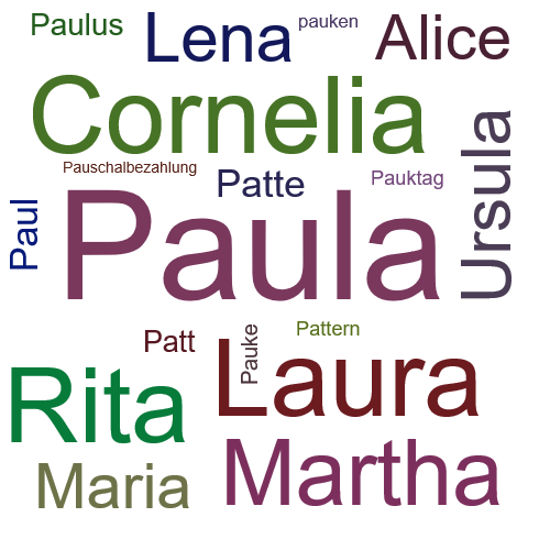 Ein anderes Wort für Paula - Synonym Paula