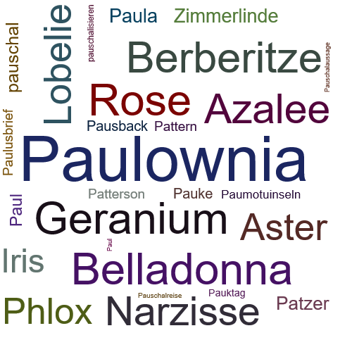 Ein anderes Wort für Paulownia - Synonym Paulownia