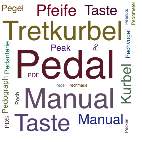 Ein anderes Wort für Pedal - Synonym Pedal