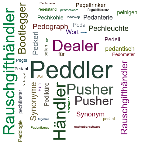 Ein anderes Wort für Peddler - Synonym Peddler