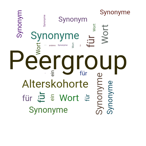 Ein anderes Wort für Peergroup - Synonym Peergroup