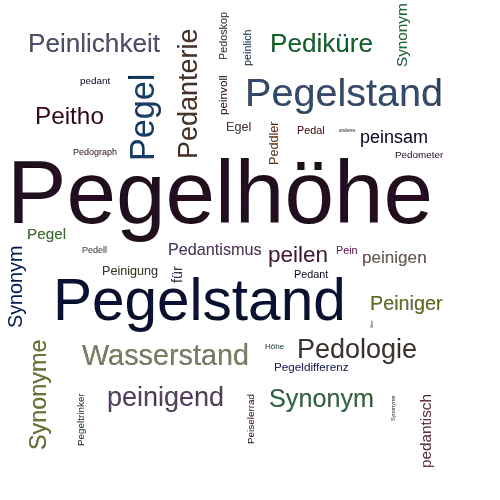 Ein anderes Wort für Pegelhöhe - Synonym Pegelhöhe