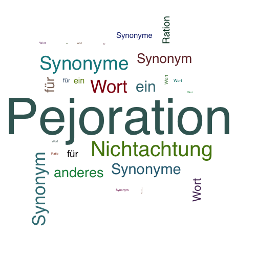 Ein anderes Wort für Pejoration - Synonym Pejoration