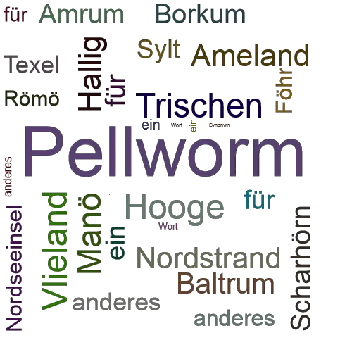 Ein anderes Wort für Pellworm - Synonym Pellworm
