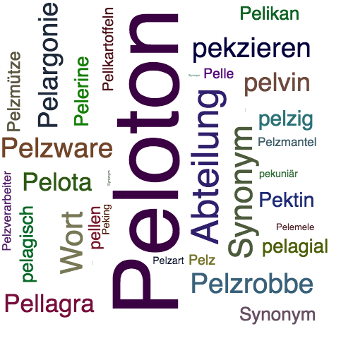 Ein anderes Wort für Peloton - Synonym Peloton