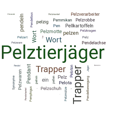 Ein anderes Wort für Pelztierjäger - Synonym Pelztierjäger