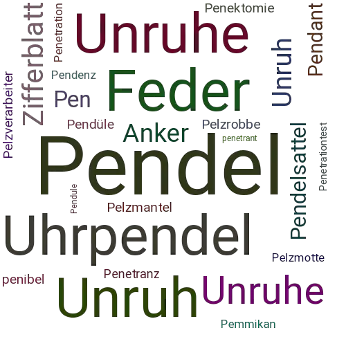 Ein anderes Wort für Pendel - Synonym Pendel