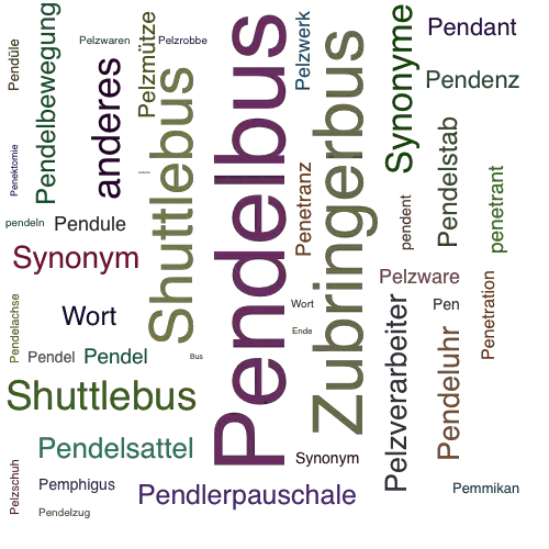 Ein anderes Wort für Pendelbus - Synonym Pendelbus