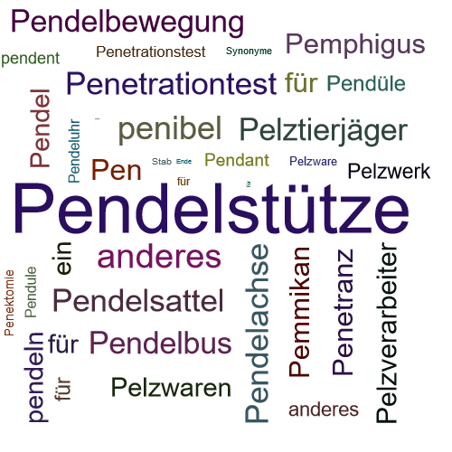 Ein anderes Wort für Pendelstab - Synonym Pendelstab