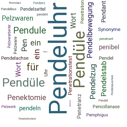 Ein anderes Wort für Pendeluhr - Synonym Pendeluhr