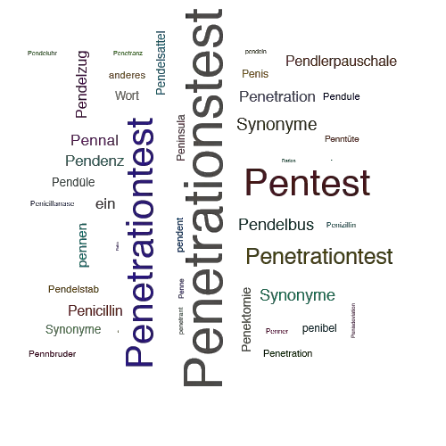 Ein anderes Wort für Penetrationstest - Synonym Penetrationstest
