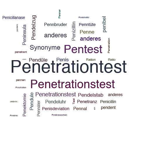 Ein anderes Wort für Penetrationtest - Synonym Penetrationtest