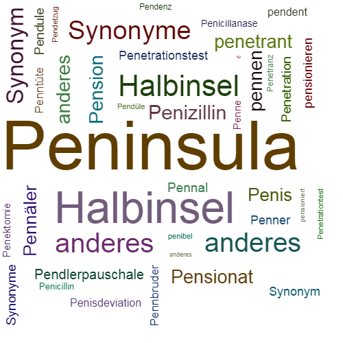 Ein anderes Wort für Peninsula - Synonym Peninsula
