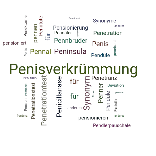 Ein anderes Wort für Penisdeviation - Synonym Penisdeviation