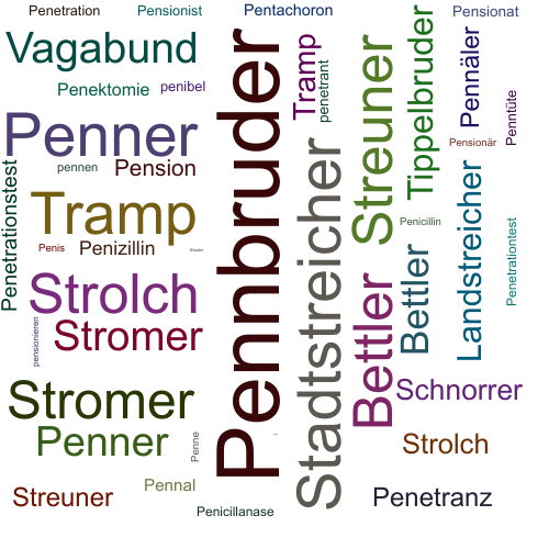 Ein anderes Wort für Pennbruder - Synonym Pennbruder