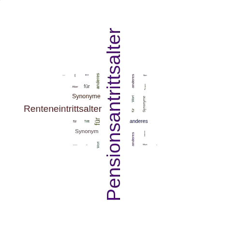 Ein anderes Wort für Pensionsantrittsalter - Synonym Pensionsantrittsalter