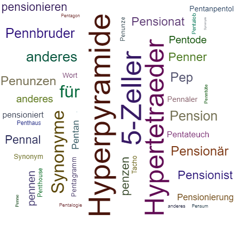 Ein anderes Wort für Pentachoron - Synonym Pentachoron