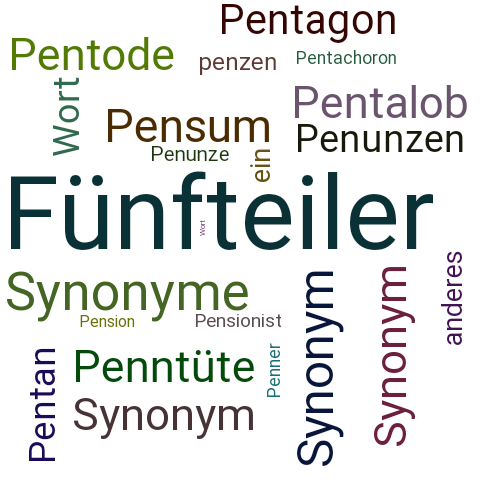 Ein anderes Wort für Pentalogie - Synonym Pentalogie