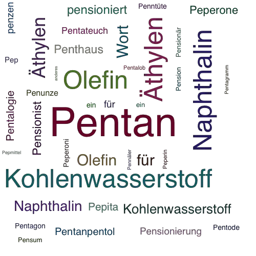Ein anderes Wort für Pentan - Synonym Pentan