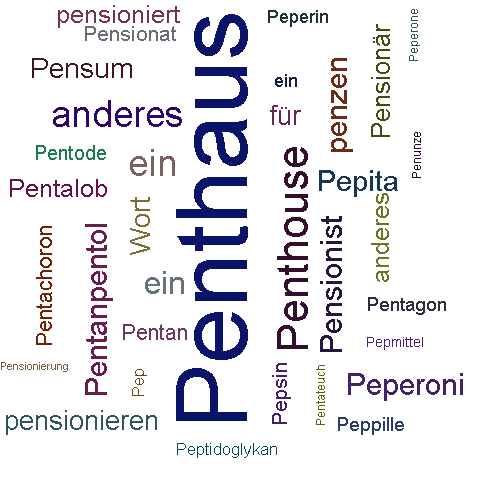 Ein anderes Wort für Penthaus - Synonym Penthaus