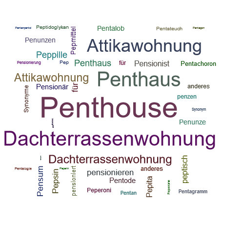 Ein anderes Wort für Penthouse - Synonym Penthouse