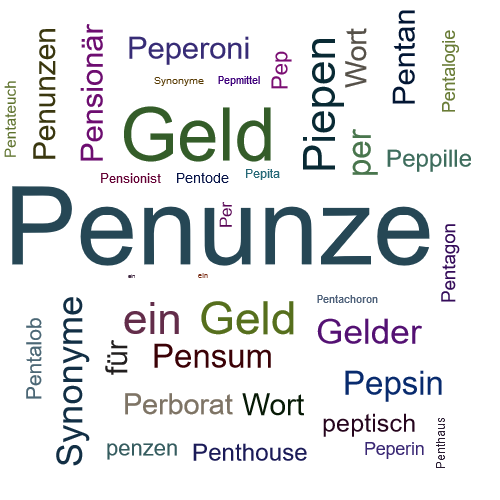 Ein anderes Wort für Penunze - Synonym Penunze