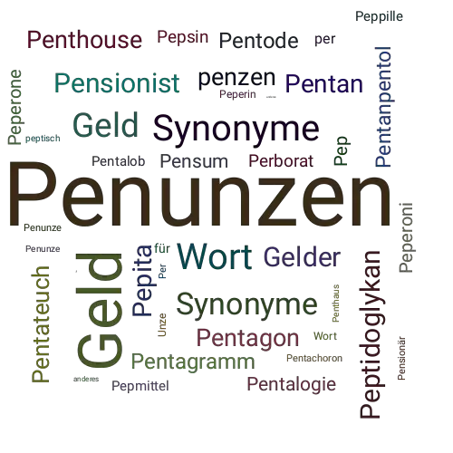 Ein anderes Wort für Penunzen - Synonym Penunzen