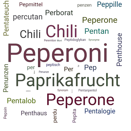 Ein anderes Wort für Peperoni - Synonym Peperoni