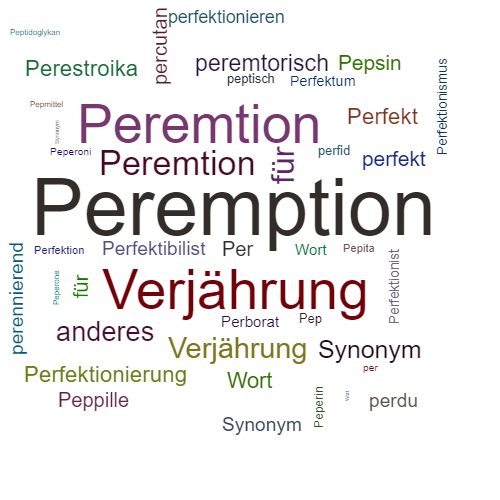 Ein anderes Wort für Peremption - Synonym Peremption