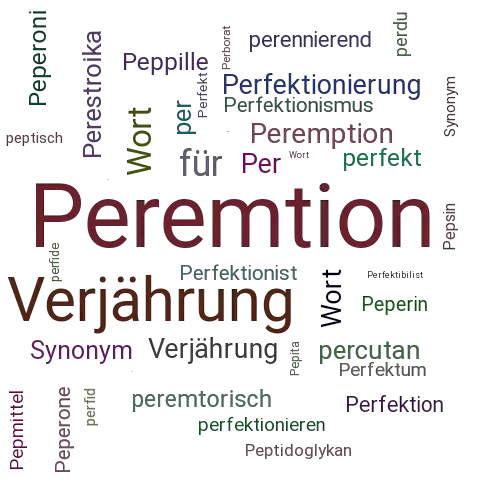Ein anderes Wort für Peremtion - Synonym Peremtion