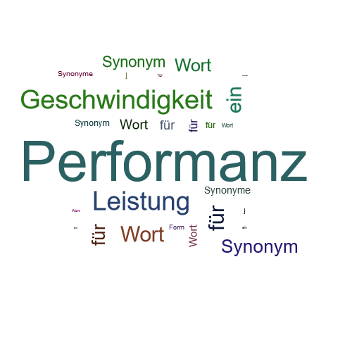 Ein anderes Wort für Performanz - Synonym Performanz