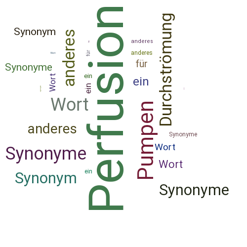 Ein anderes Wort für Perfusion - Synonym Perfusion