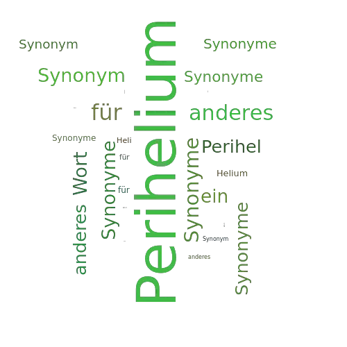 Ein anderes Wort für Perihelium - Synonym Perihelium