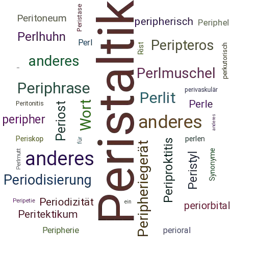 Ein anderes Wort für Peristaltik - Synonym Peristaltik