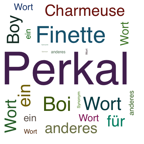 Ein anderes Wort für Perkal - Synonym Perkal