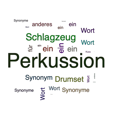 Ein anderes Wort für Perkussion - Synonym Perkussion