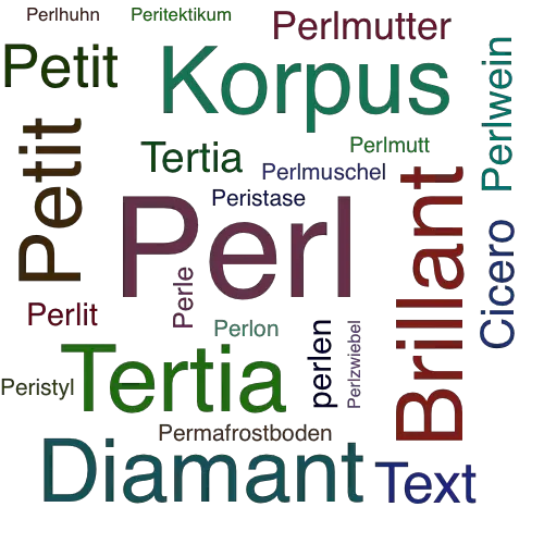 Ein anderes Wort für Perl - Synonym Perl