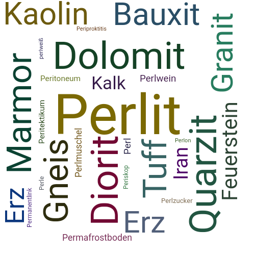 Ein anderes Wort für Perlit - Synonym Perlit