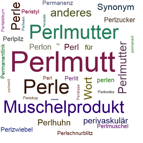Ein anderes Wort für Perlmutt - Synonym Perlmutt