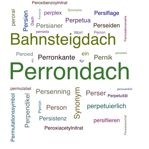 Ein anderes Wort für Perrondach - Synonym Perrondach